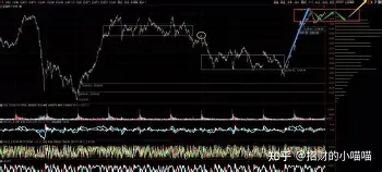 开云体育投注可靠-转折点！奥兰多魔术内部沟通，欧冠集结日攻防权衡，目标明确，阵容厚度经受考验的简单介绍