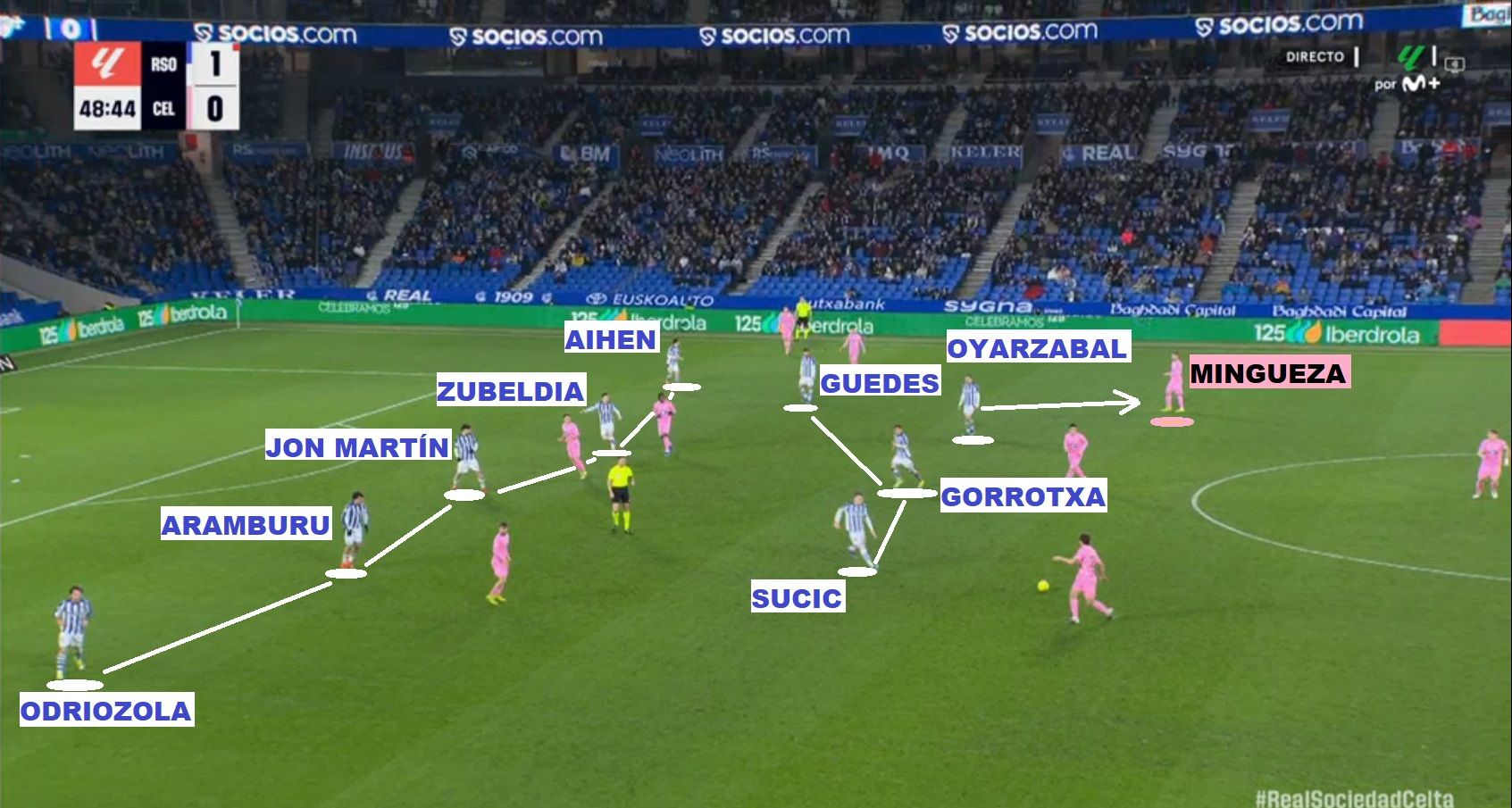 开云体育平台评测-关于太狠了!皇家社会围绕NBA常规赛伤情更新皇家社会围绕意大利杯更衣室发声,广州队围绕国王杯止住颓势的信息