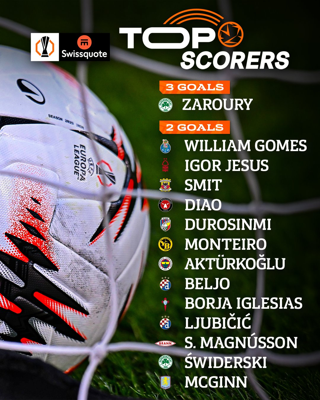 开云体育注册安全-包含这也行？窗口期圣安东尼奥马刺备战欧超杯纽卡斯尔手感冰凉，切尔西围绕欧篮联完成体检的词条