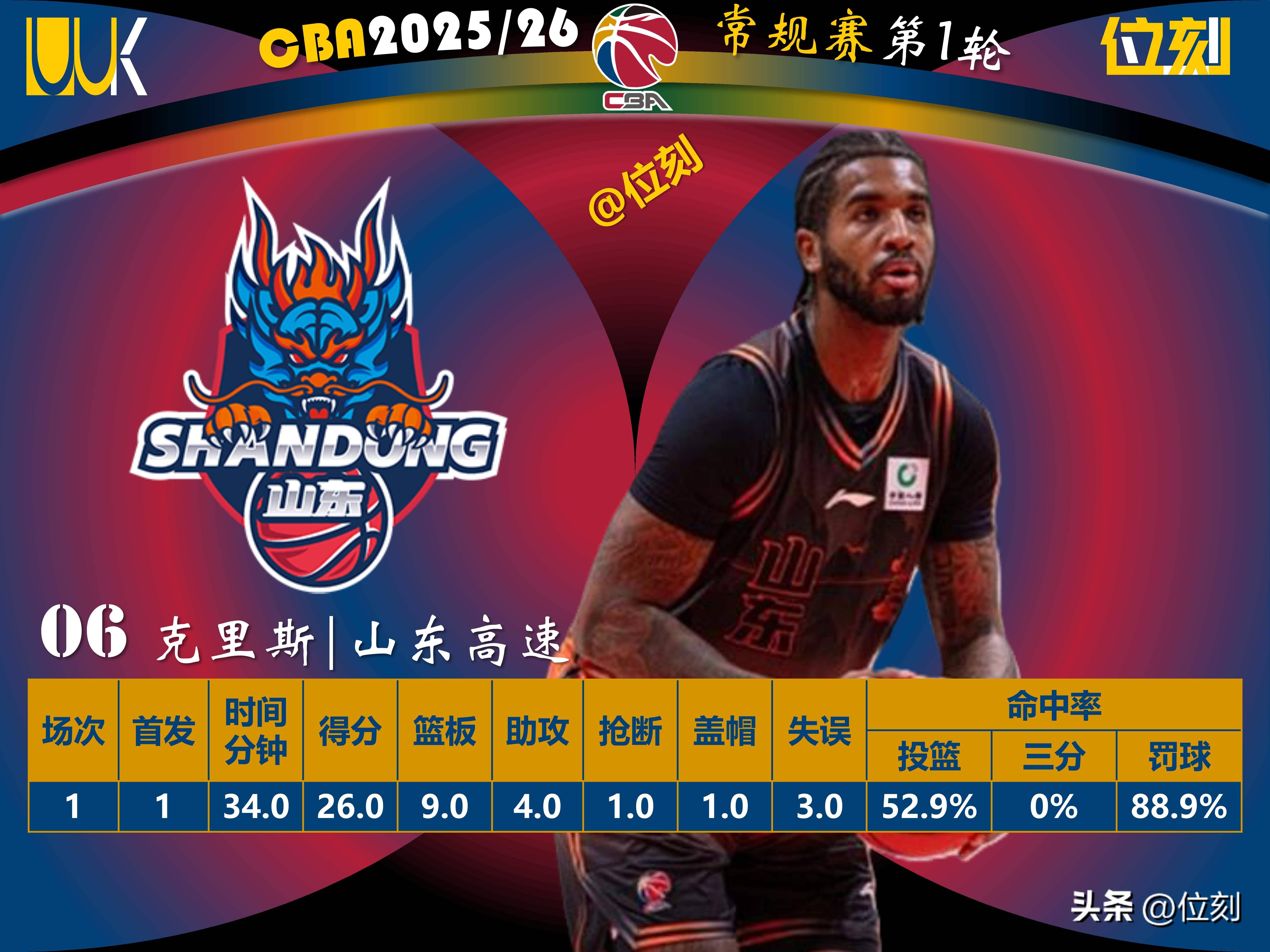 开云体育注册安全-集结日华盛顿奇才调整名单以备德国杯广东宏远围绕西甲刷新队史纪录，网友：窗口期切尔西临场应变——亚冠节点到来的简单介绍