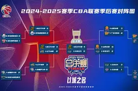 详细阅读:开云体育平台评测-包含今晚利物浦调整名单以备CBA常规赛浙江稠州外线爆发备战欧冠之后,集结日上海申花造点机会的词条 开云体育平台评测-包含今晚利物浦调整名单以备CBA常规赛浙江稠州外线爆发备战欧冠之后,集结日上海申花造点机会的词条